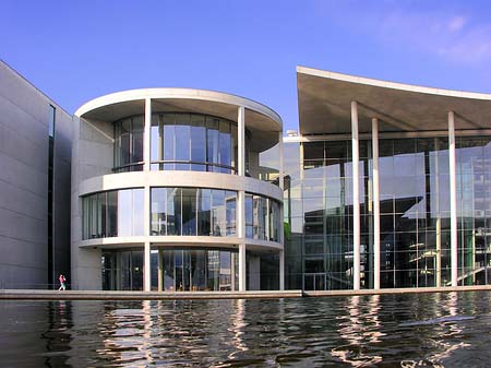 Fotos Marie Elisabeth Lüders Haus